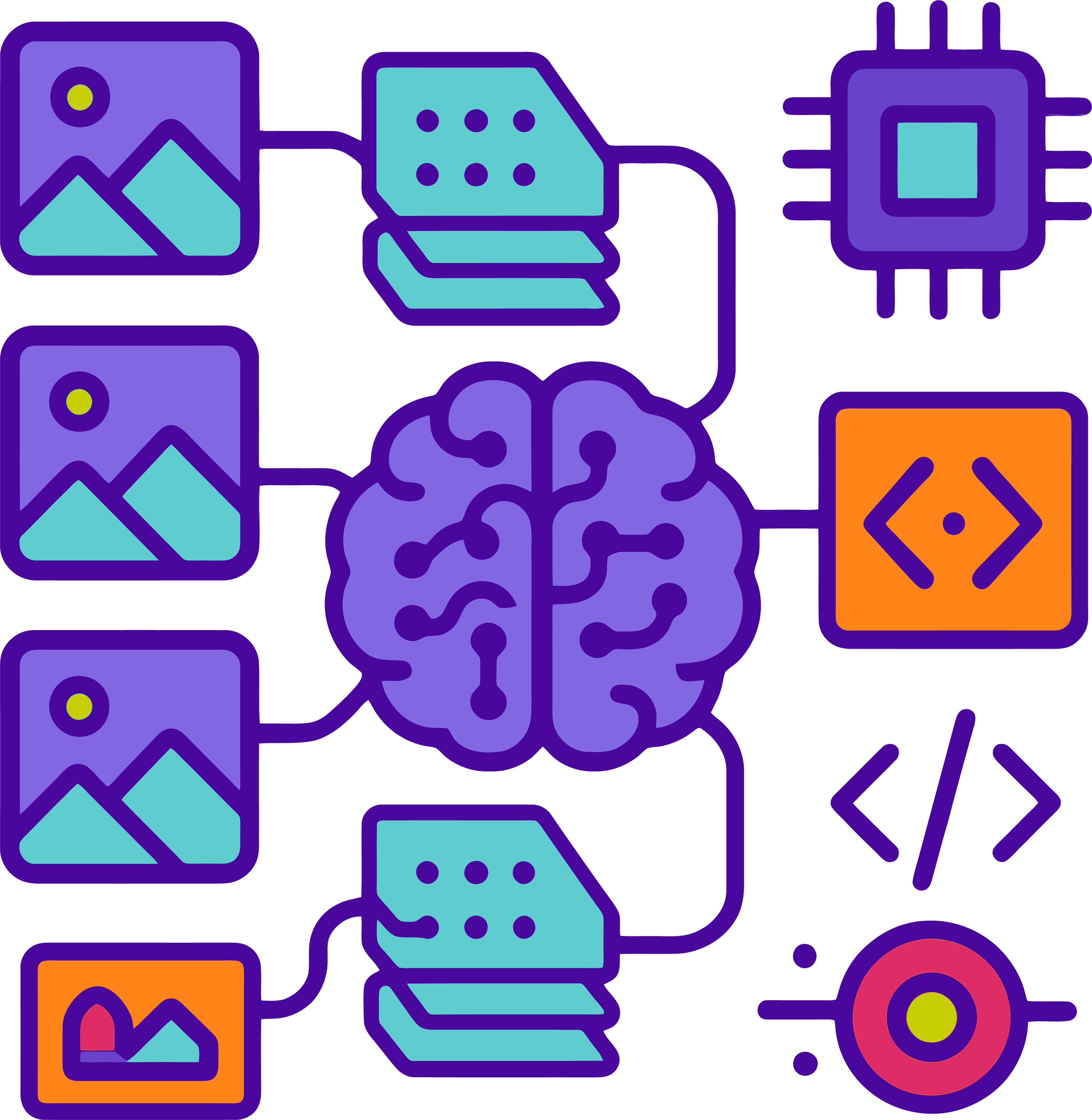 Product Image Classification (Deep Learning) card